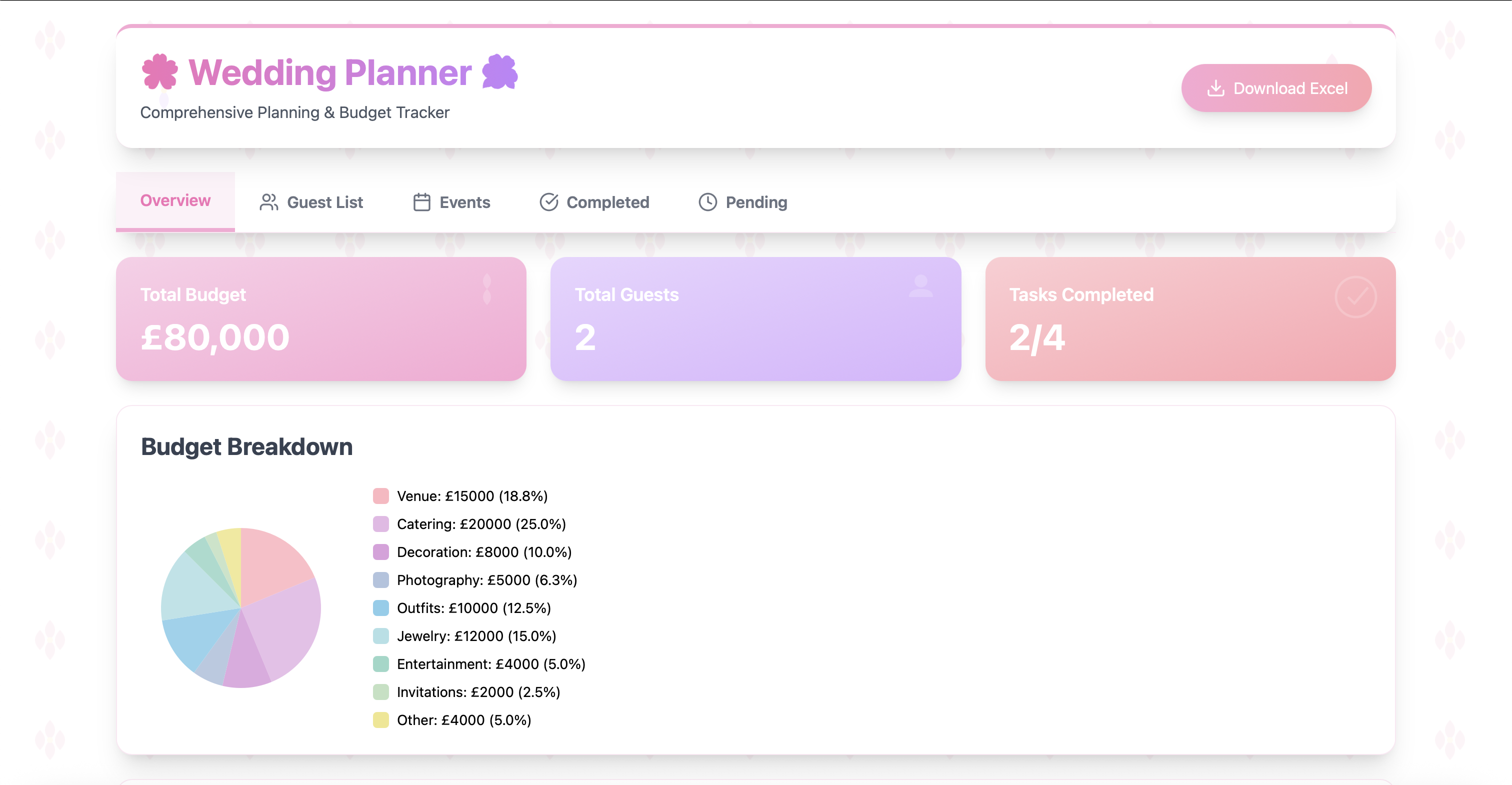 Wedding Planning Platform